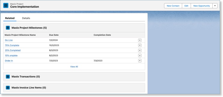 a Maxio Project record's Related tab, listing its five milestones with due and completion dates