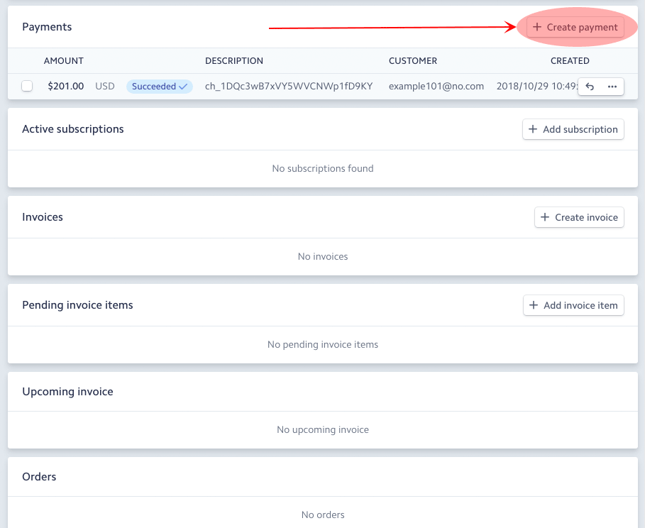 a Stripe customer with a succeeded $201.00 payment but no subscriptions and no invoices, Create payment circled