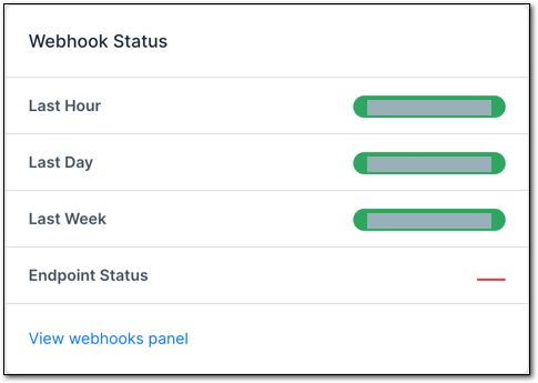 Dashboard_Webhooks.png