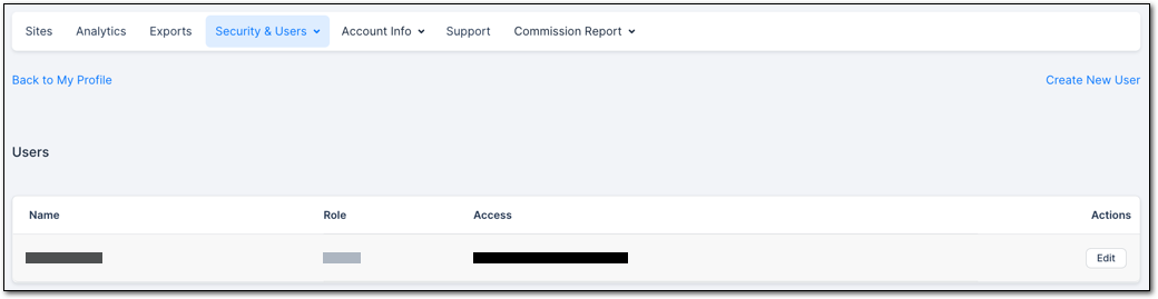 Sites_Dashboard_Users.png
