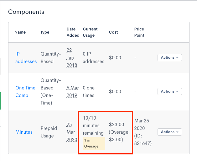 prepaid-usage-and-cost.png