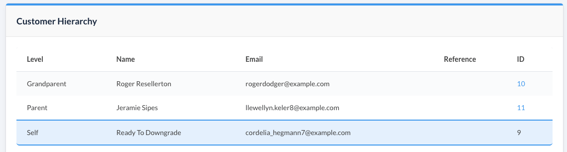 parent_listing.png