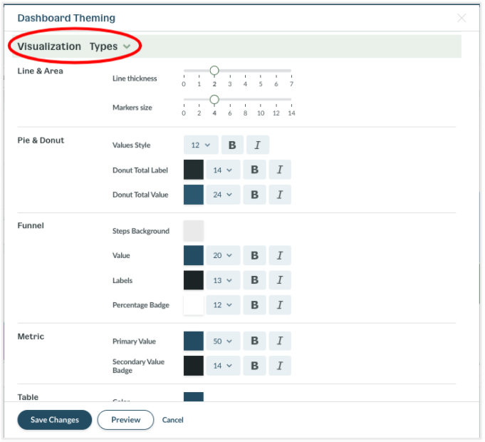 dashboard-theming-visualization-types.png