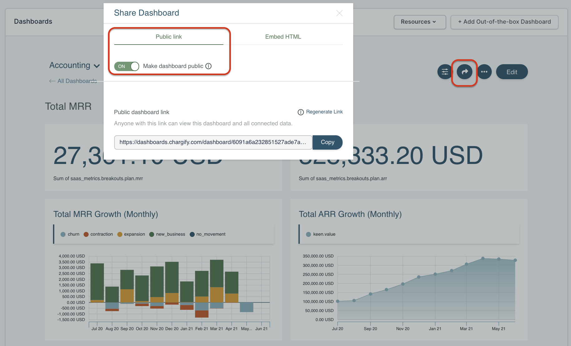 dashboard-sharing-url.png