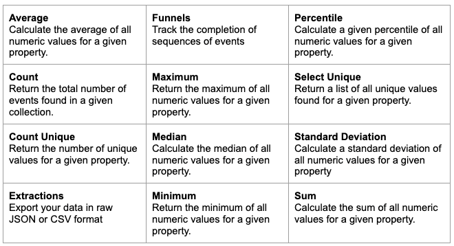 analysis-types.png