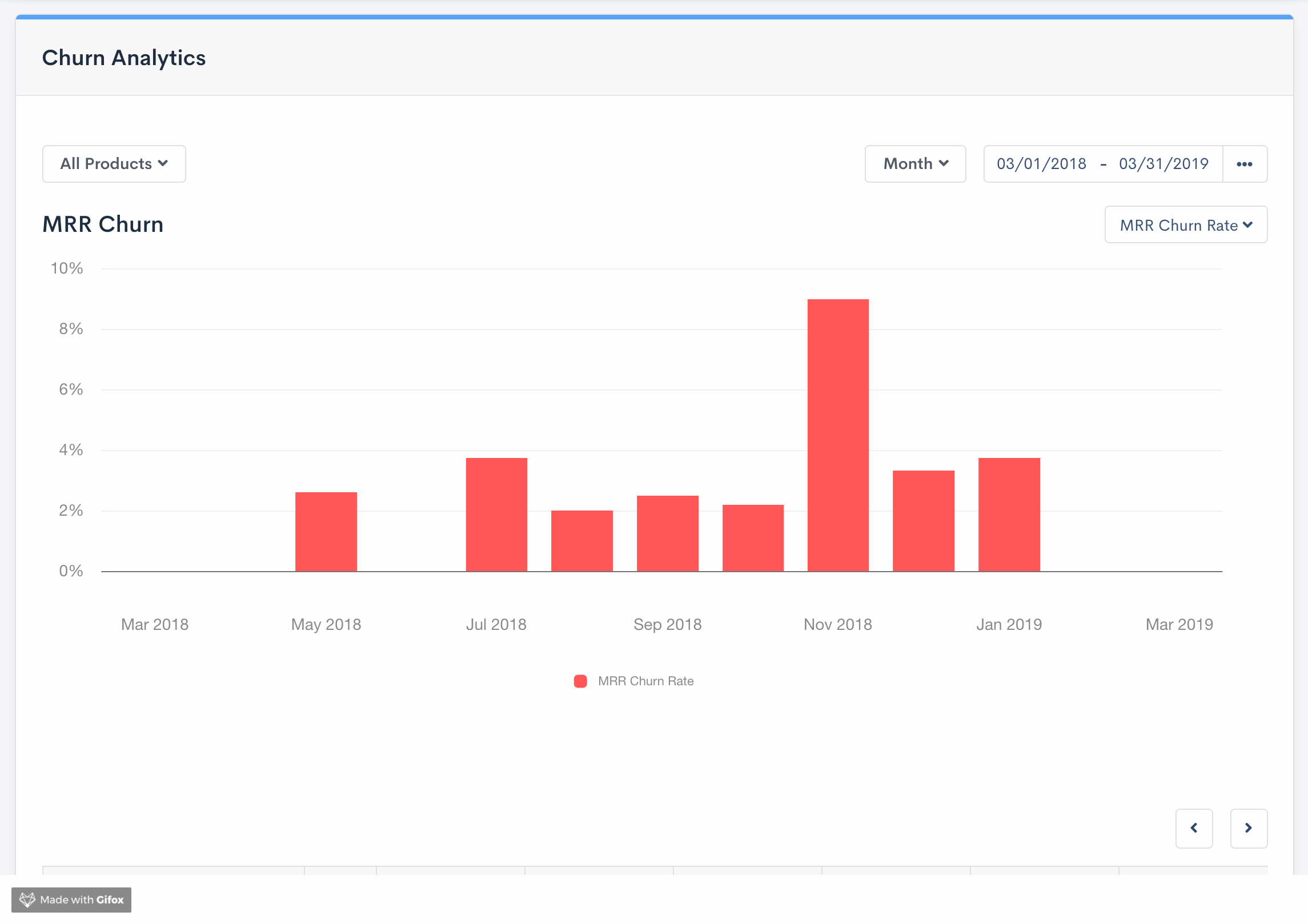 product-filter-usage.gif