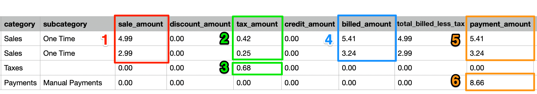 discrepancy.png