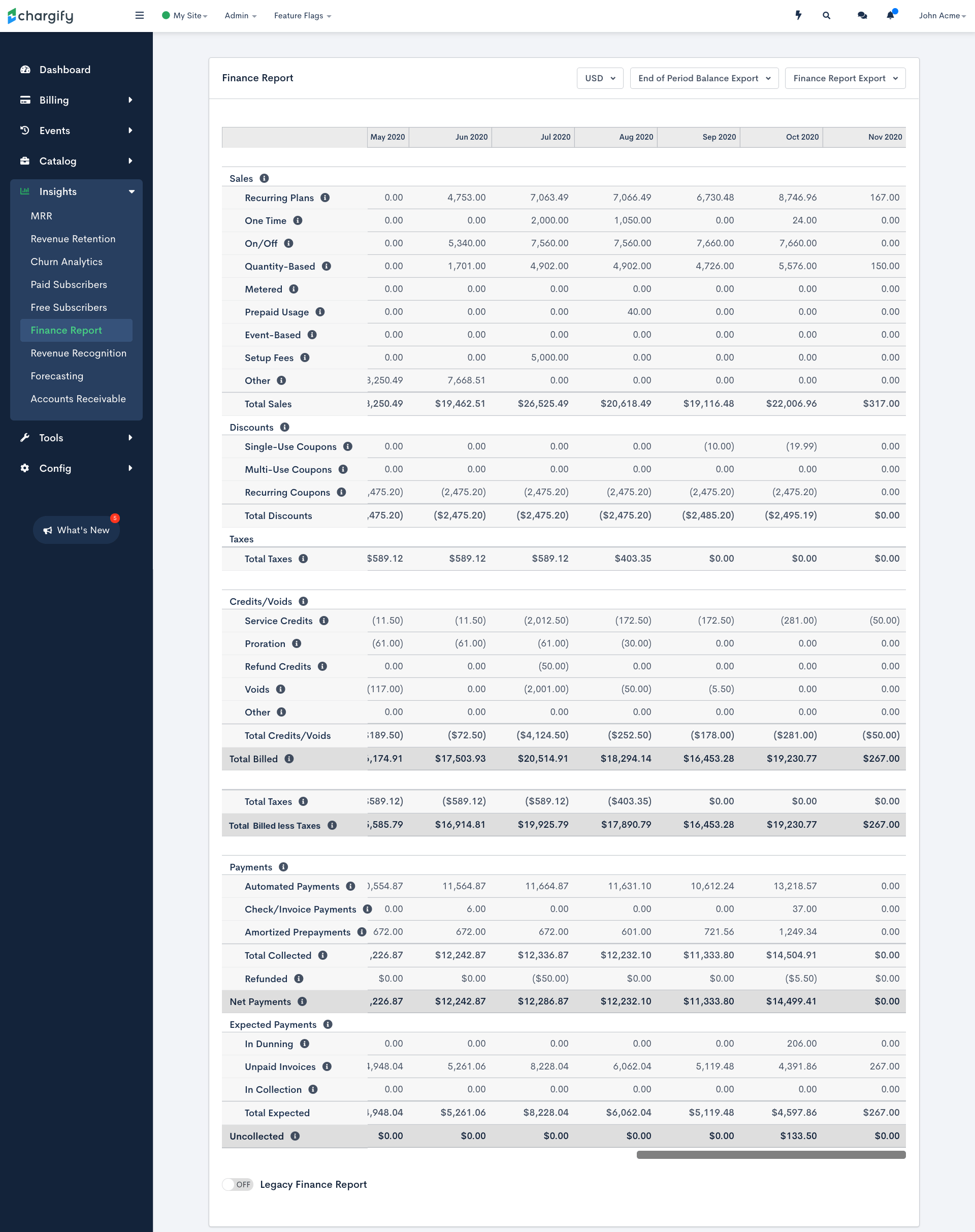 finance-report-overview.png