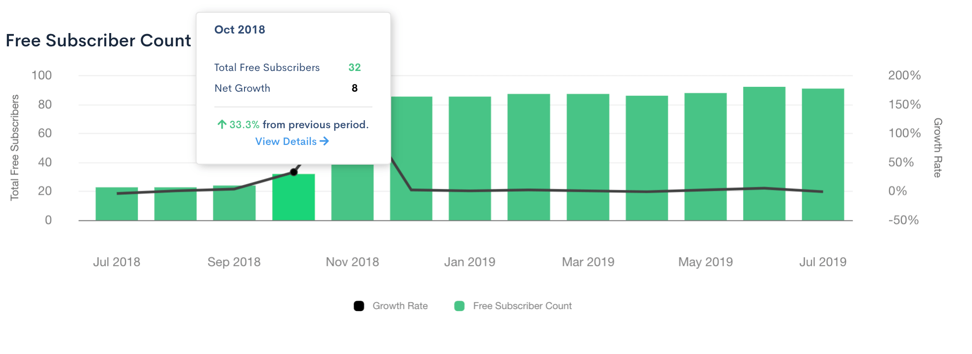 subscriber-count.png