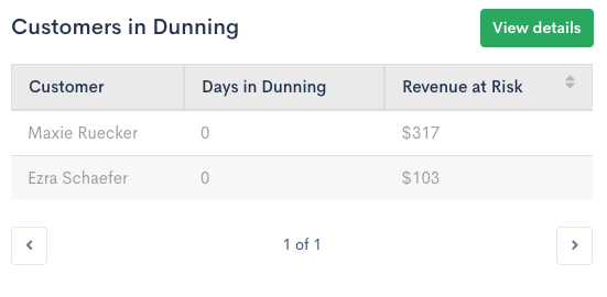 customers-in-dunning.png