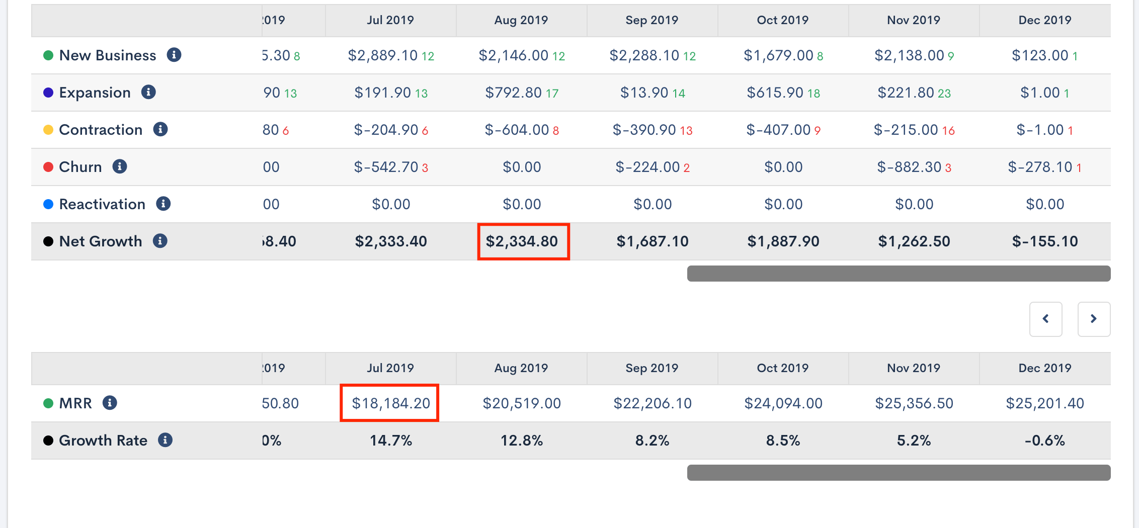 forecasting_sv_rev_exp.png