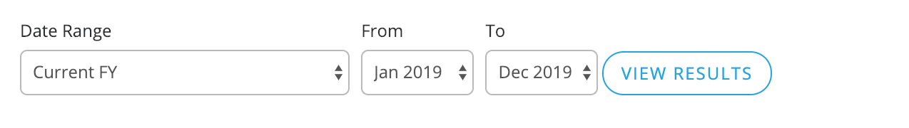 rev_rec_dates.png