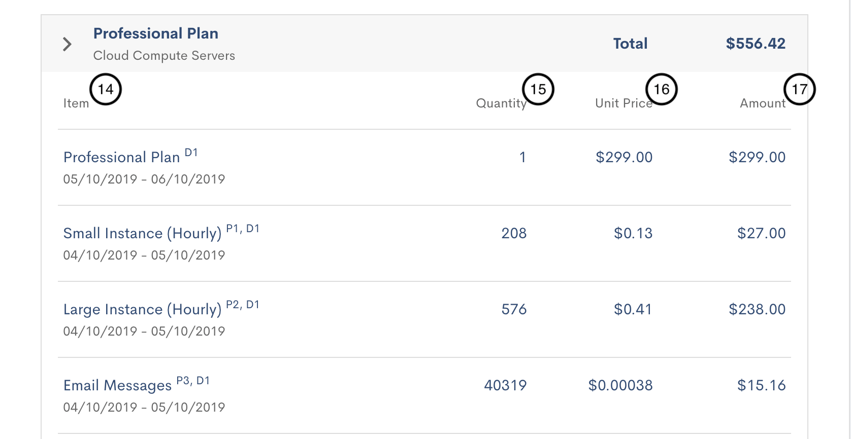 annotated-invoice-line-items.png