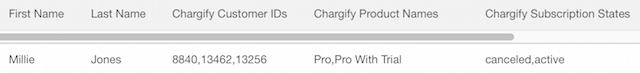mailchimp-duplicate-email.png