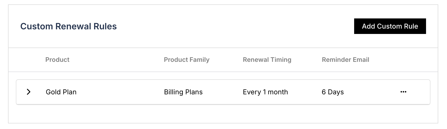 Settings_Emails_UpcomingRenewalEmails_Custom4.png