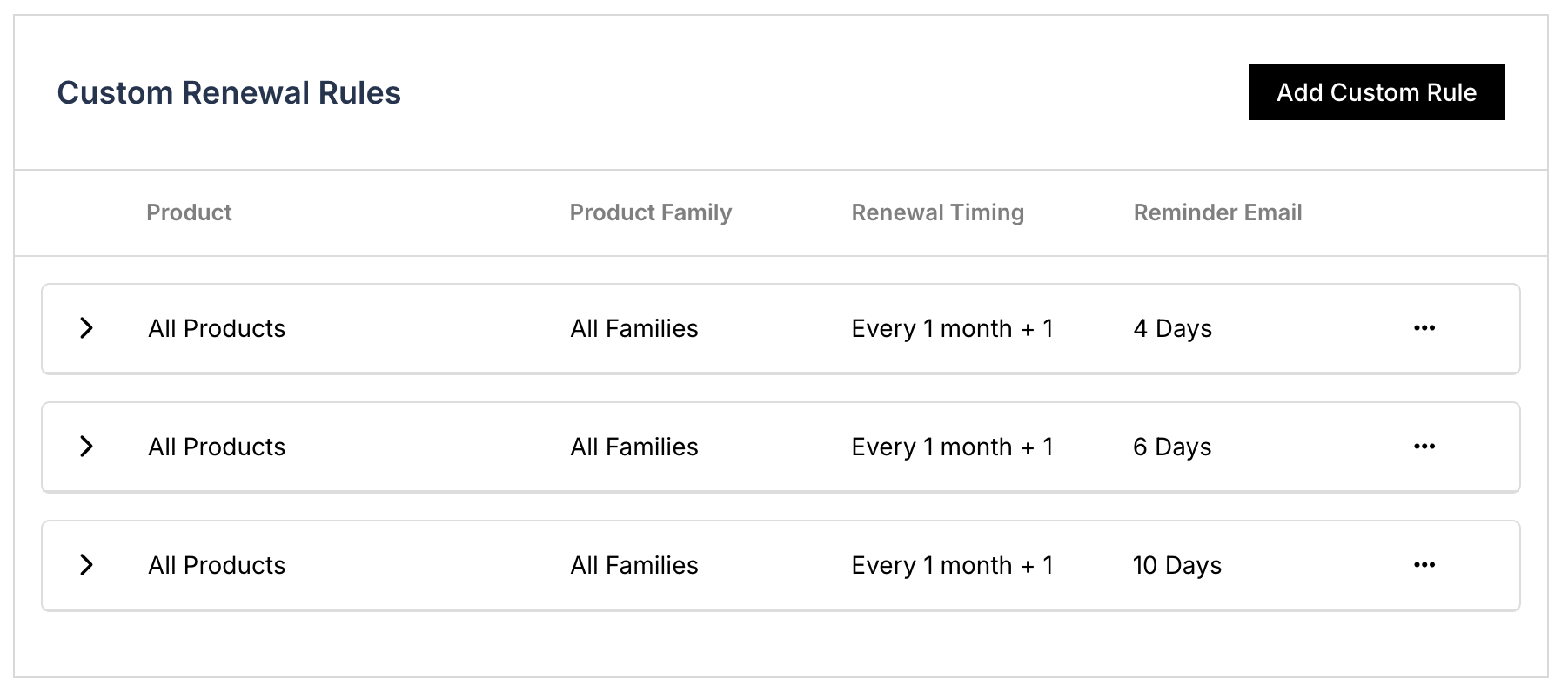 Settings_Emails_UpcomingRenewalEmails_Custom1.png