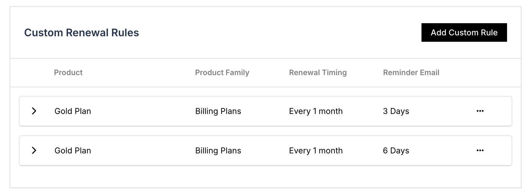Settings_Emails_UpcomingRenewalEmails_Custom2.png